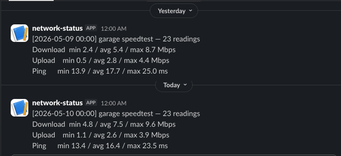 Two daily speedtest summaries posted to Slack on consecutive days, showing min/avg/max for download, upload and ping